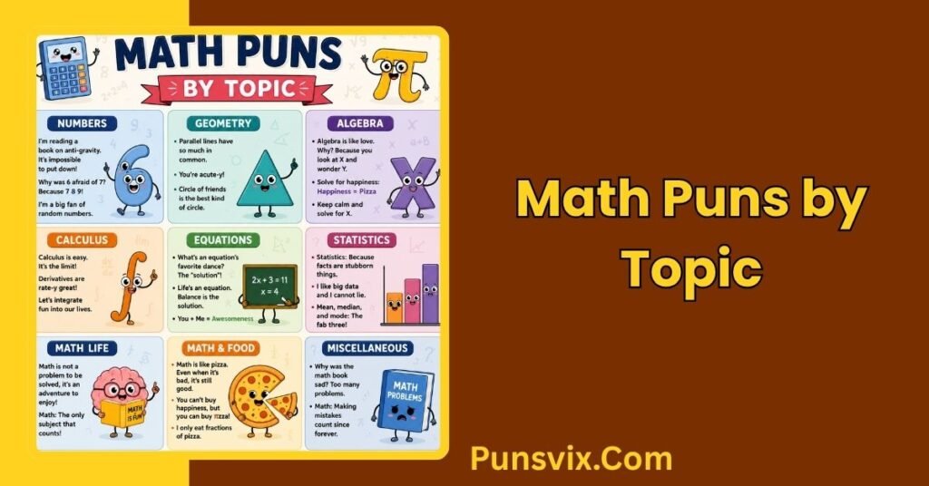 Math Puns: 350+ Funny, Clever & Hilarious Math Puns 2 Math Puns by Topic